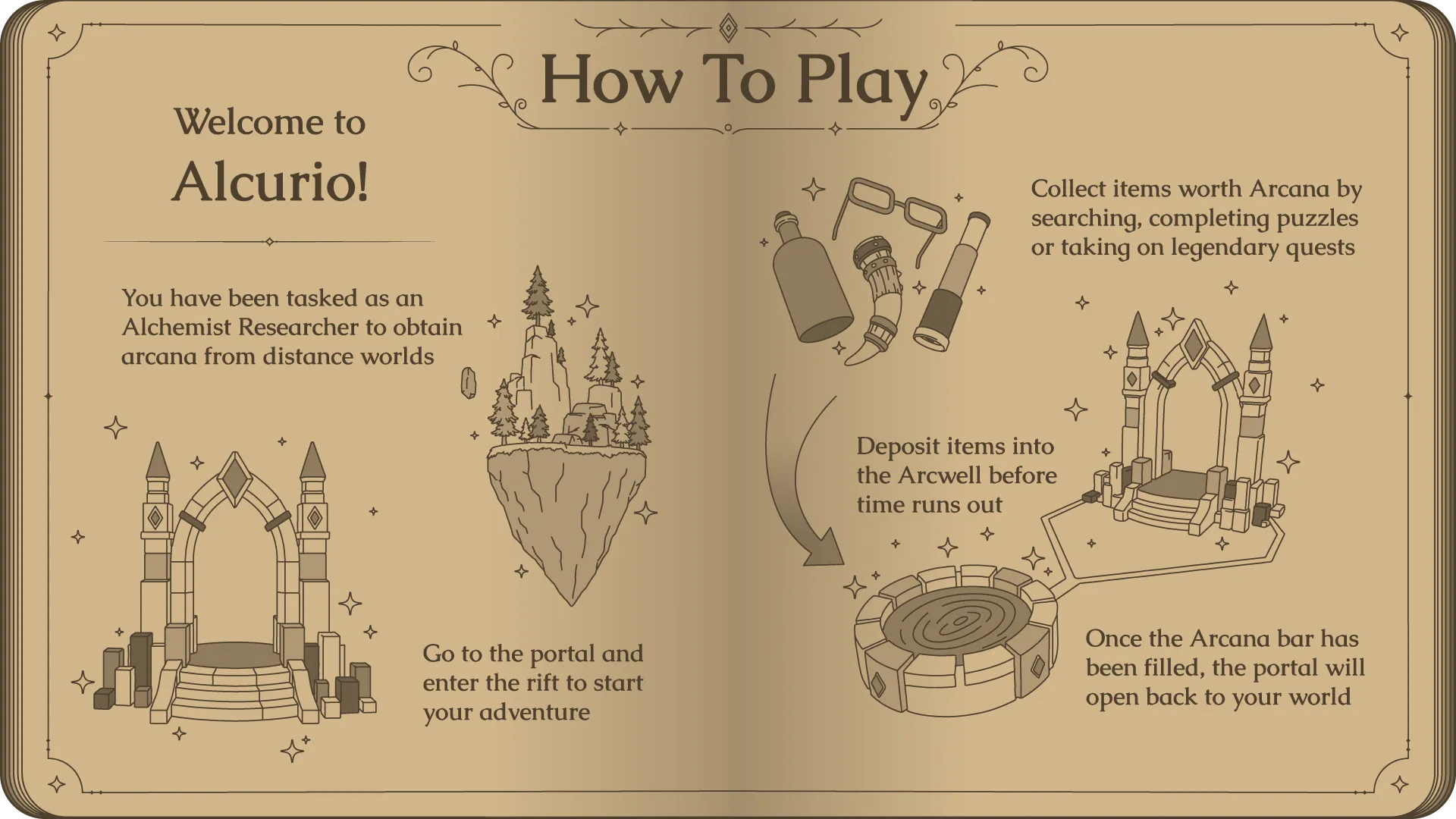 The in-game guidebook explaining the gather-and-portal-home loop.